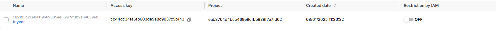 Trang tạo S3 Credentials trên VNG Cloud IAM